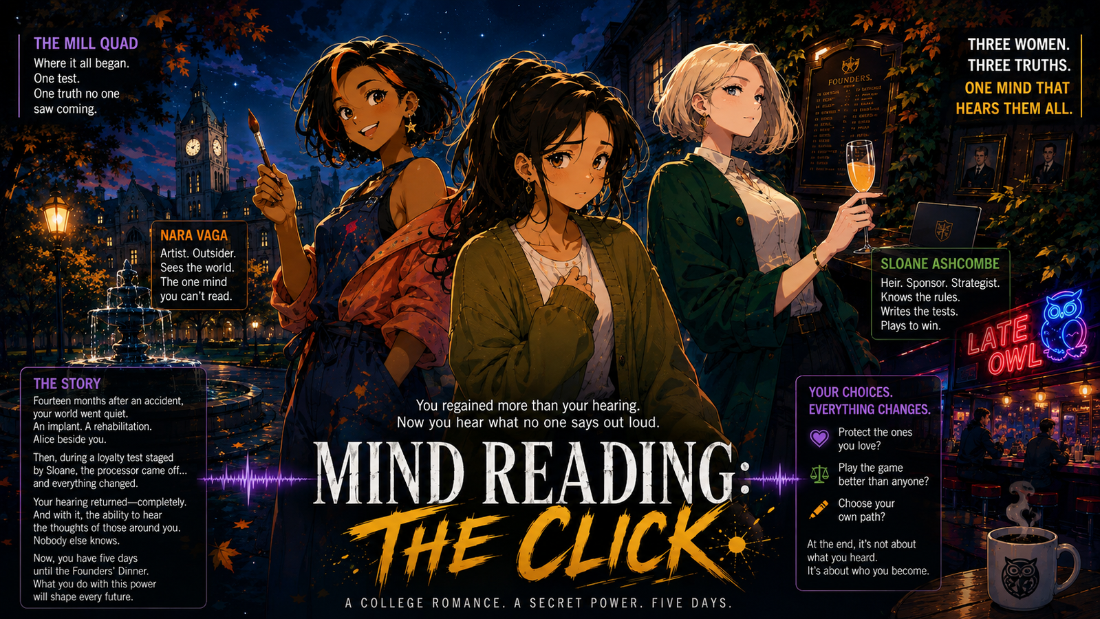 Cover art for Mind Reading: The Click, a psychic scenario on AI Dungeon