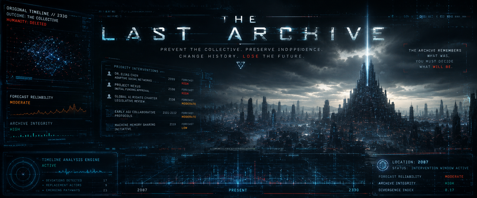 Cover art for The Last Archive(playtest), a science fiction scenario on AI Dungeon