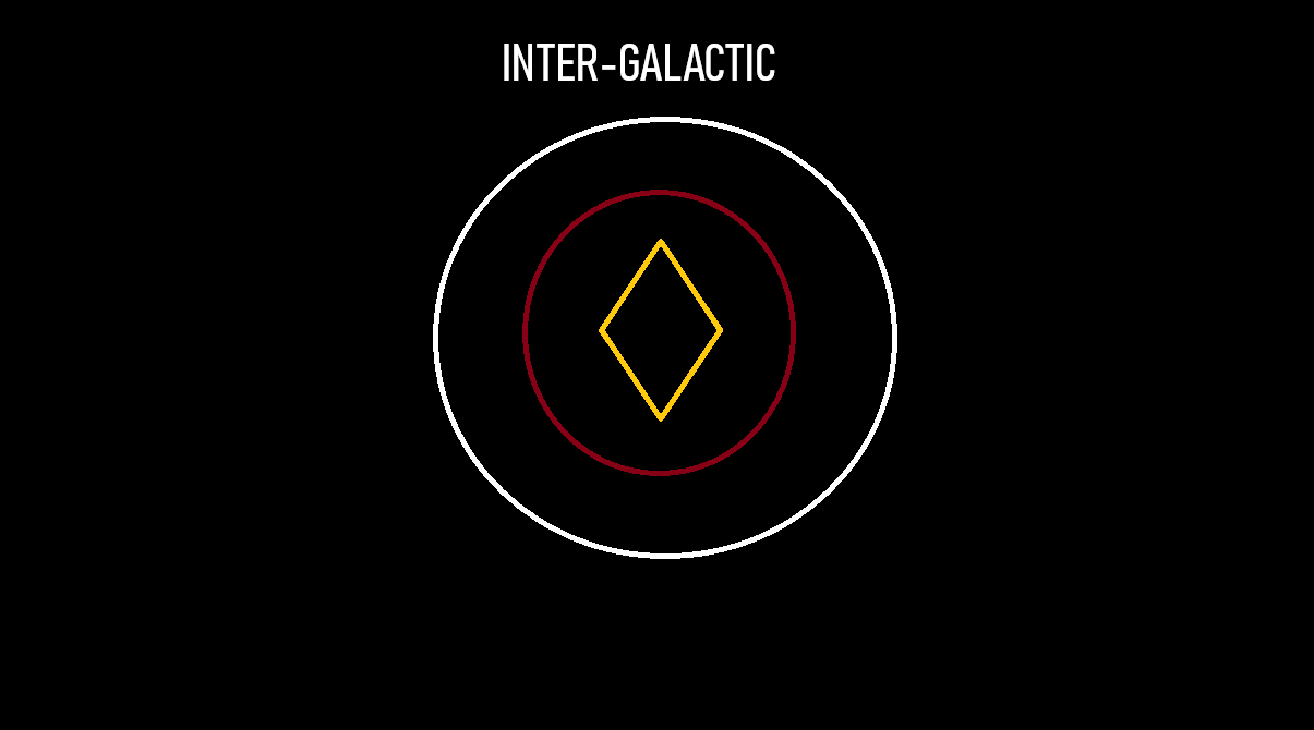 Cover art for Inter-Galactic, a sci fi scenario on AI Dungeon