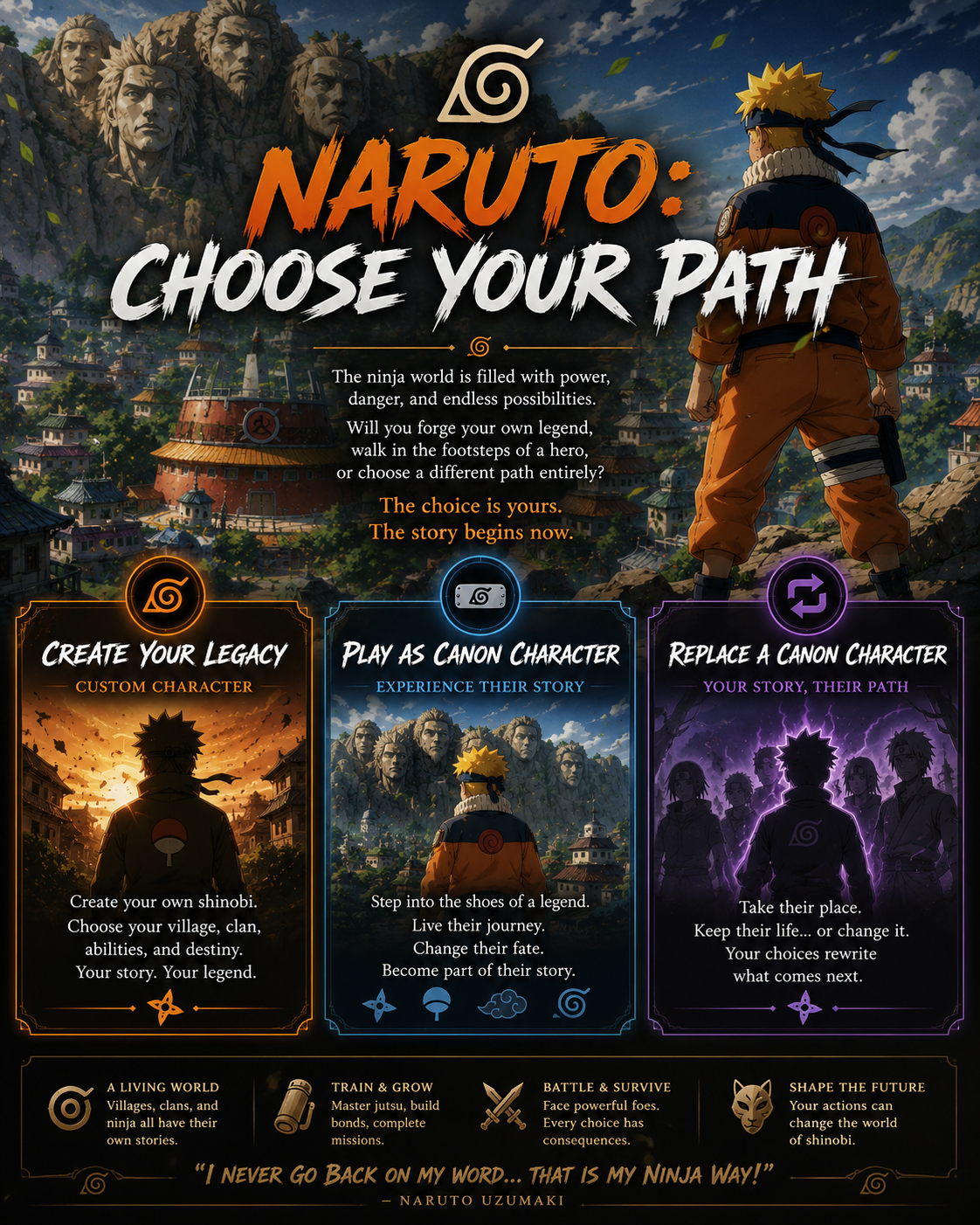 Cover art for Naruto: Choose Your Path, a naruto scenario on AI Dungeon