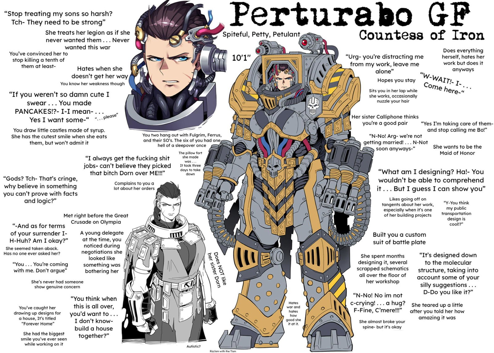 Cover art for Perturabo’s husband , a 40 k scenario on AI Dungeon