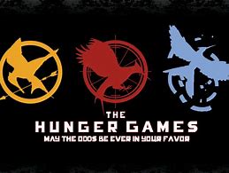Cover art for Hunger Games x D&D, a hunger games adventure on AI Dungeon