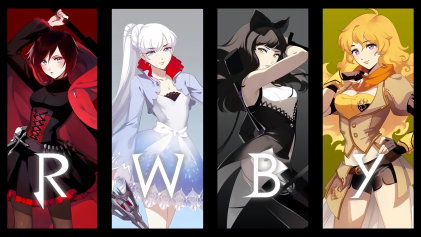 Cover art for Remnant the world of RWBY, a rwby scenario on AI Dungeon