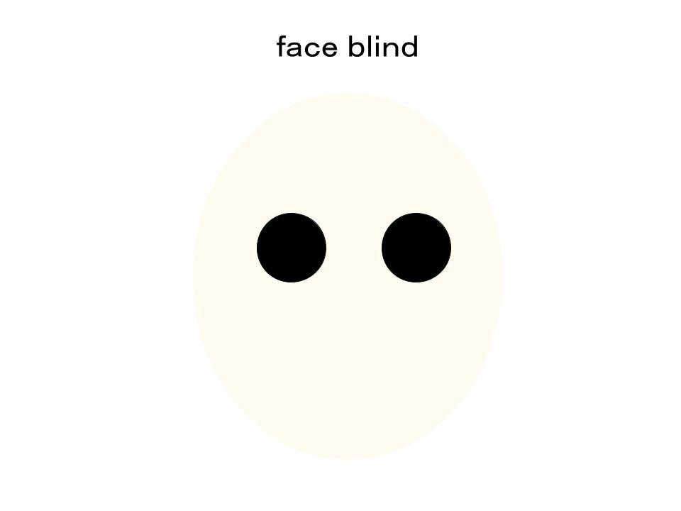 Cover art for face blind, a realistic scenario on AI Dungeon
