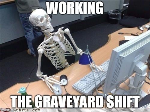 Cover art for Graveyard shift…, a halloween scenario on AI Dungeon