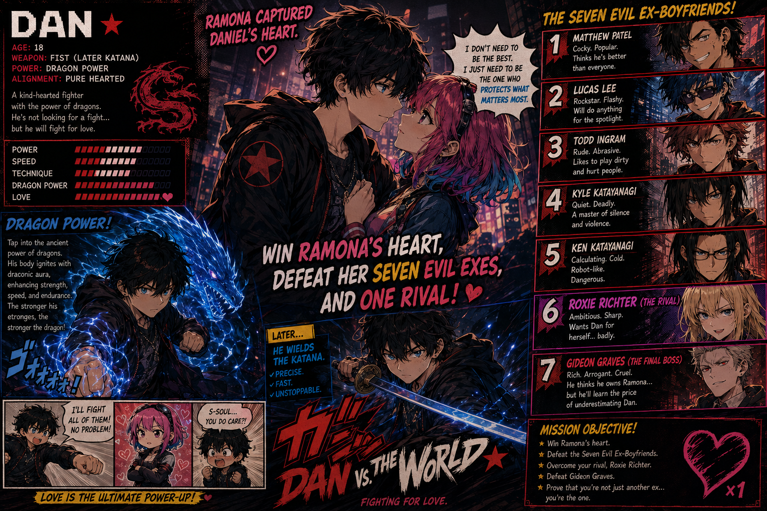 Cover art for You Vs The World: Stranger Than Heaven, a you vs the world scenario on AI Dungeon