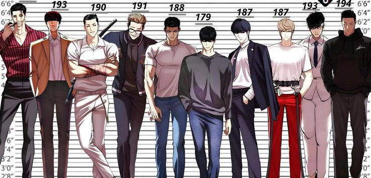 Cover art for Lookism , a fighting scenario on AI Dungeon