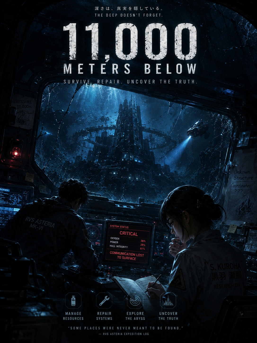 Cover art for 11,000 Meters Below (🎭Innerself), a sci fi scenario on AI Dungeon