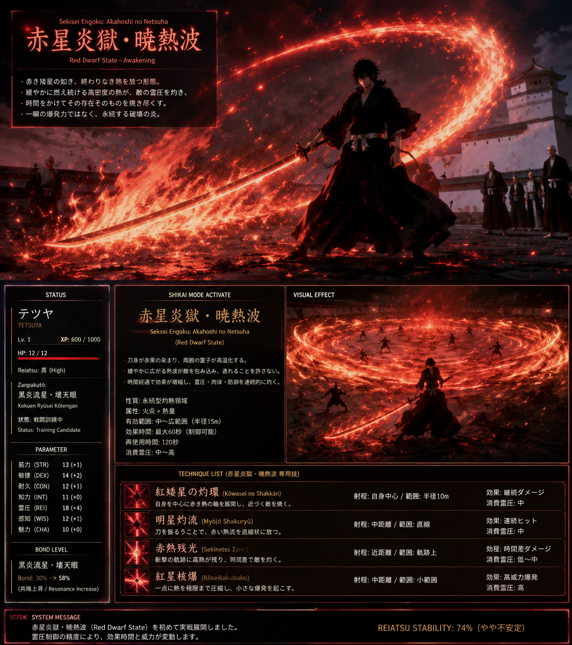 Cover art for Fantasy Isekai RAW , a customized scenario on AI Dungeon