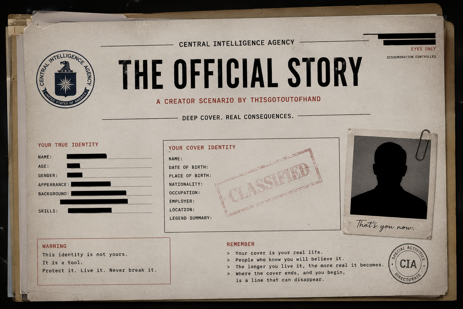 Cover art for The Official Story, a spy scenario on AI Dungeon